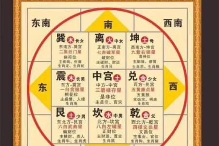 入户大门风水禁忌有哪些