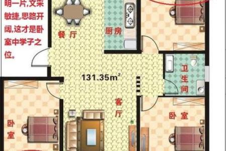 房子家里人怎么布局好风水