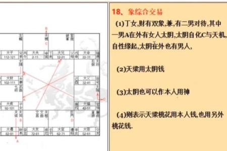 大花紫薇斗数钦天