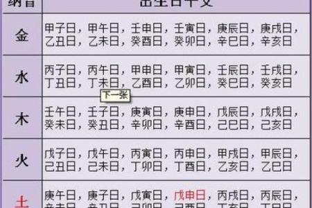 生辰八字算命今日运势如何