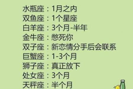 怀旧星座排行：你的童年回忆与宿命指南
