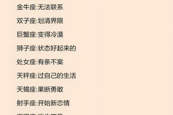 12星座适合嫁的明星老公测试