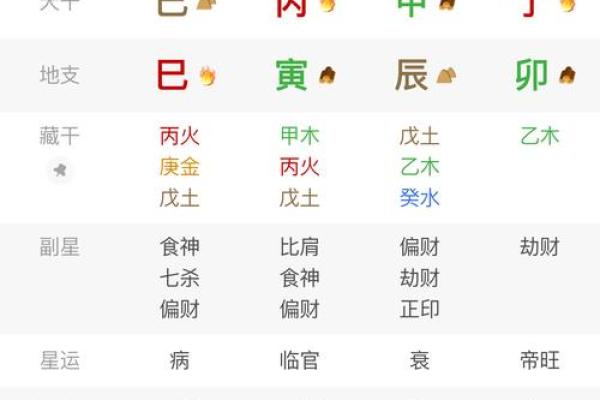 八字盲断