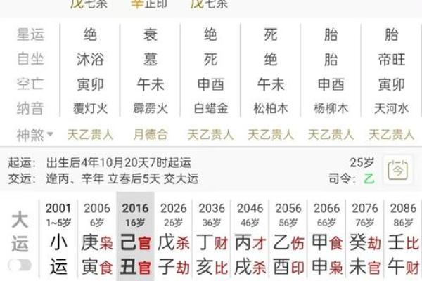 八字盲断