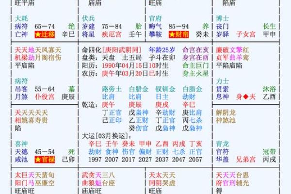 紫薇斗数盘下载