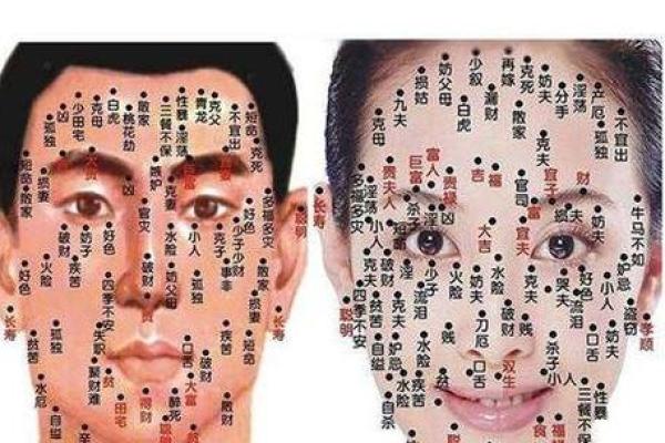 看黑痣算命