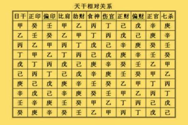 怎么看两个人的八字合不合,算两个人的生辰八字合不合