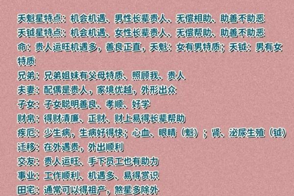 风水先生六不看 遇到这些就不要再问师傅了