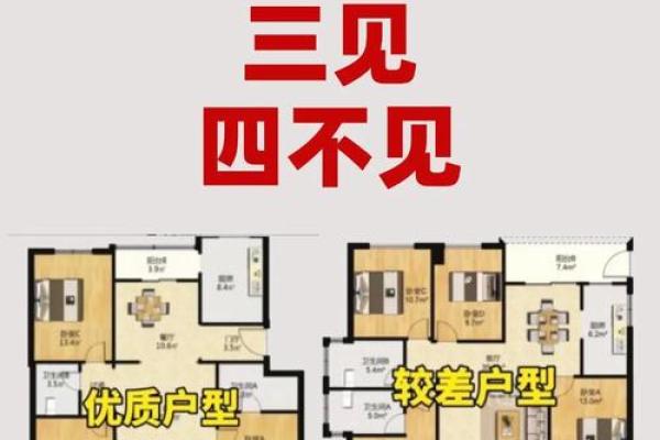 装修家的风水，装修家的风水禁忌