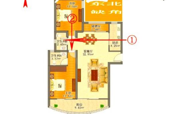 厨房上层是厕所对风水有影响吗
