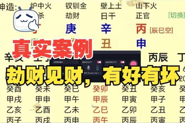 女命八字里有劫财
