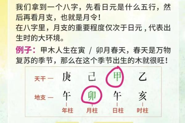 八字命理：怎么看自己命硬不硬