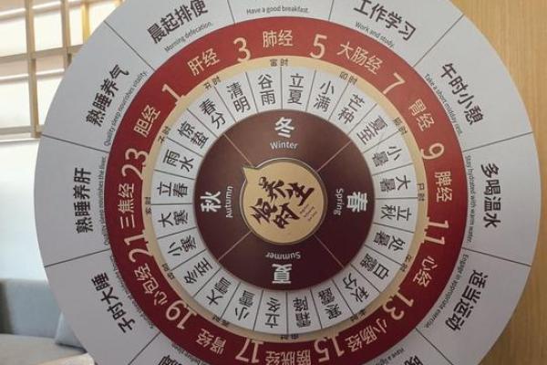卯时和辰时八字合不合,辰时和卯时相冲吗
