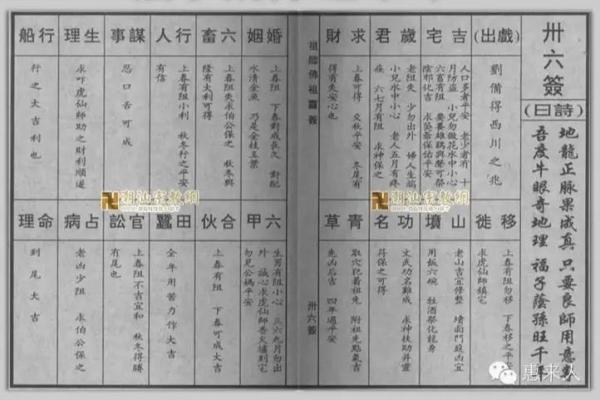 佛祖灵签28签解签意思
