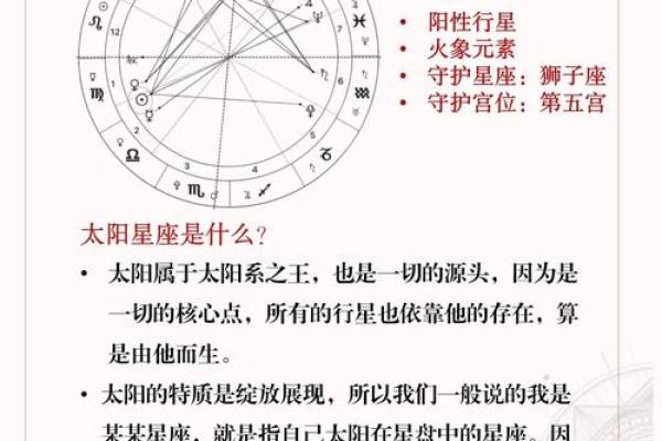 太阳星座怎么看 太阳星座月亮星座上升星座的区别