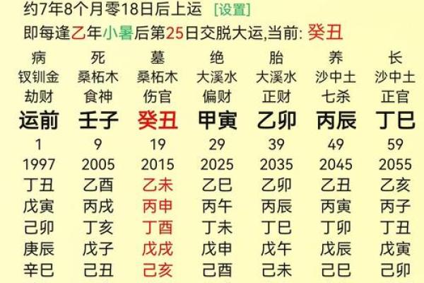 男命八字无财星看婚姻 财星是喜以