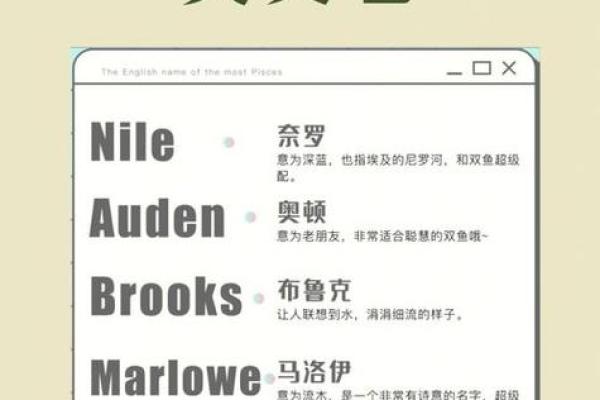 12星座英文名及含义-你所不知道的星座秘密