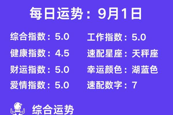 9月9日是什么星座