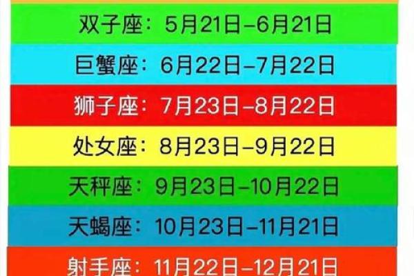 9月9日是什么星座