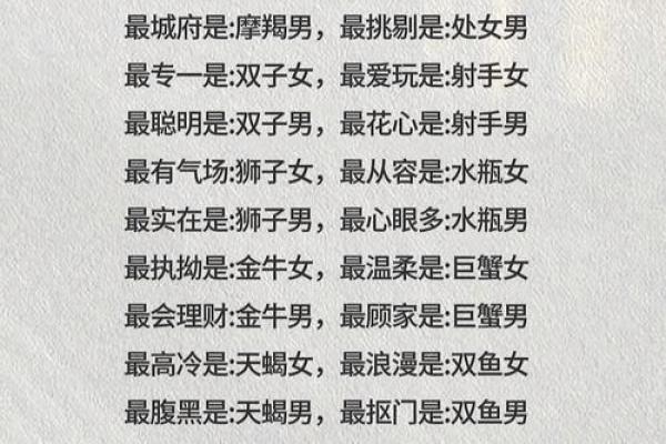 十二星座中最感动人的特质是什么？