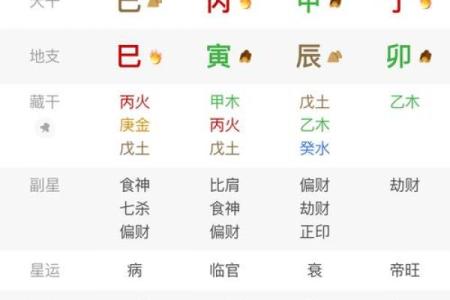八字盲断