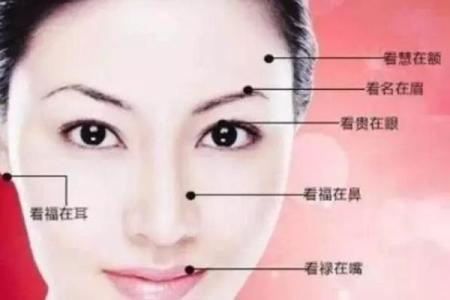 看黑痣算命