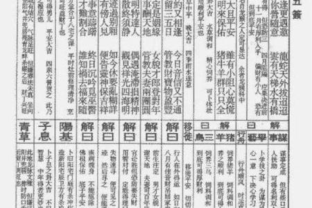 玄天上帝感应灵签11签