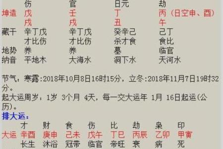 名字出生年月算姻缘 根据名字出生年月日算命准吗？