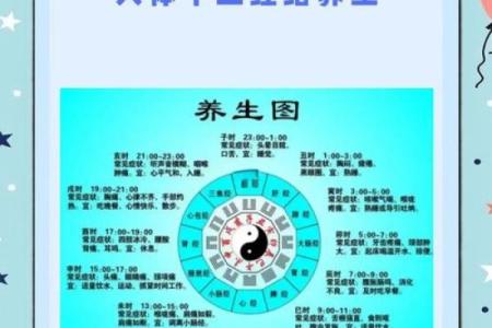 卯时和辰时八字合不合,辰时和卯时相冲吗