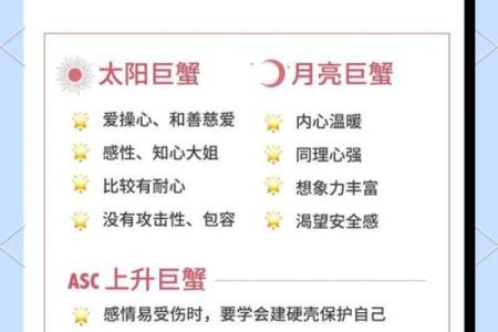 太阳星座怎么看 太阳星座月亮星座上升星座的区别