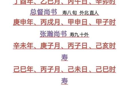 八字看母寿
