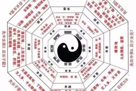 算命的可以做人力资源管理