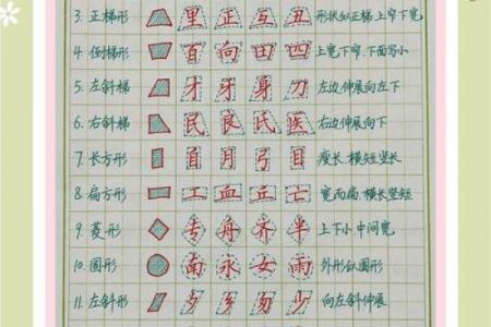 倒八字旁字