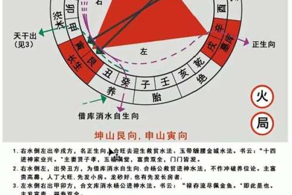 门前有河的风水以及它的化解方法