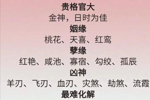 国学八字—身体旺衰及用神判断实例拾取(续三)