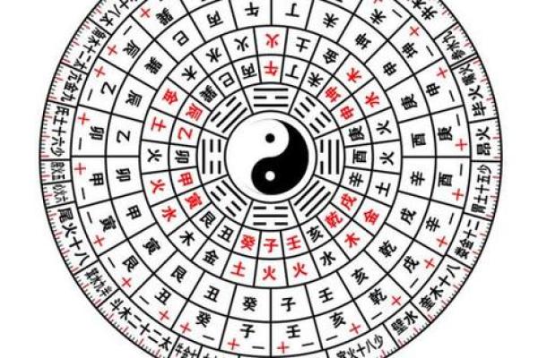 在线批八字算命