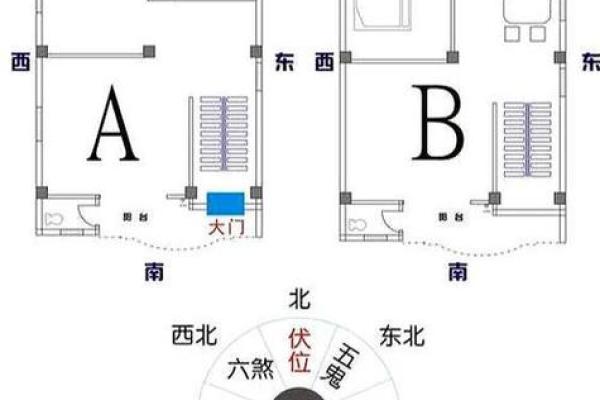 风水上床底下放一样东西有财运滚滚来
