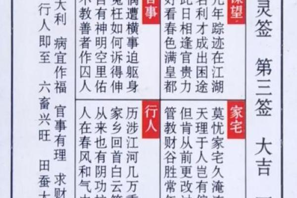 观世音菩萨灵签3签问疾病