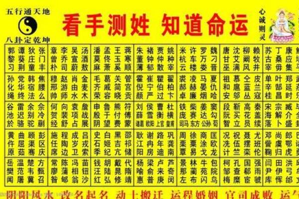 算命先天后天详解婚姻状况