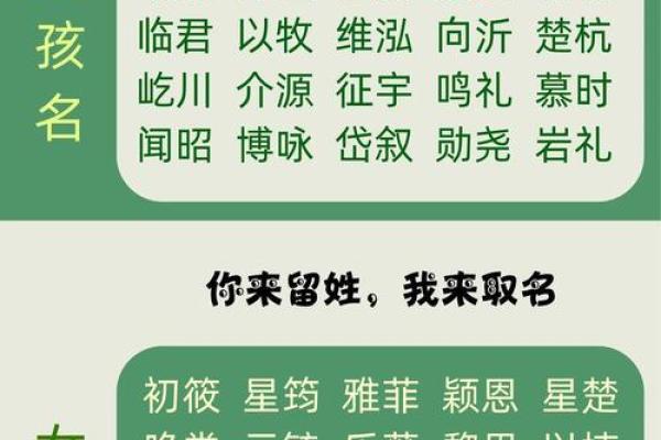 姓宇文的名人-姓名学-华易算命网姓名