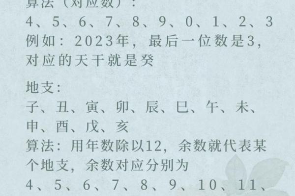 免费四柱算命 四柱算命真的免费吗