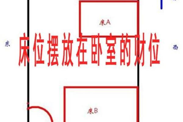 风水号码_十五是否不能花钱