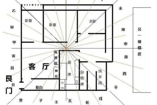 风水号码_十五是否不能花钱