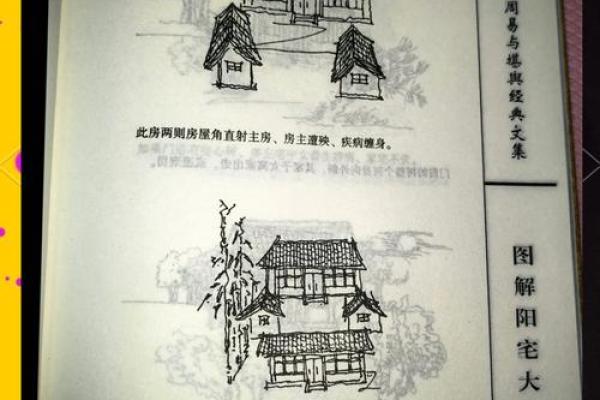 房子顶尖尖的风水