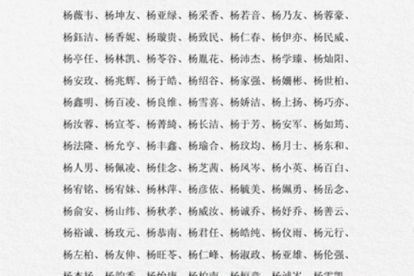 2019年5月7号丑时出生的男孩应该起什么样的名字姓名
