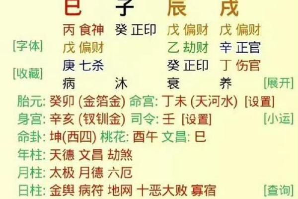 周易八字测名