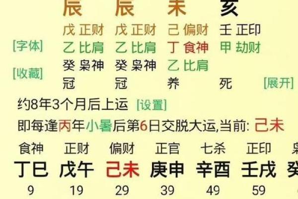 算命周易测八字 如何用算命周易测算八字