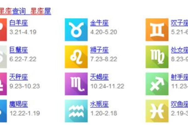1983年4月份是什么星座