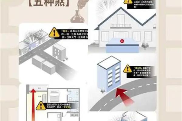 门口正对烟囱的风水及化解方法