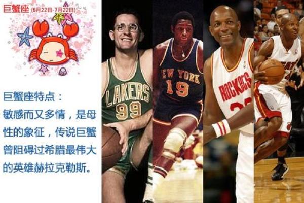 nba领袖都有哪些星座